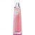 Live Irrésistible
  EAU DE PARFUM DÉLICIEUSE