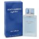 Light Blue Eau Intense by Dolce & Gabbana